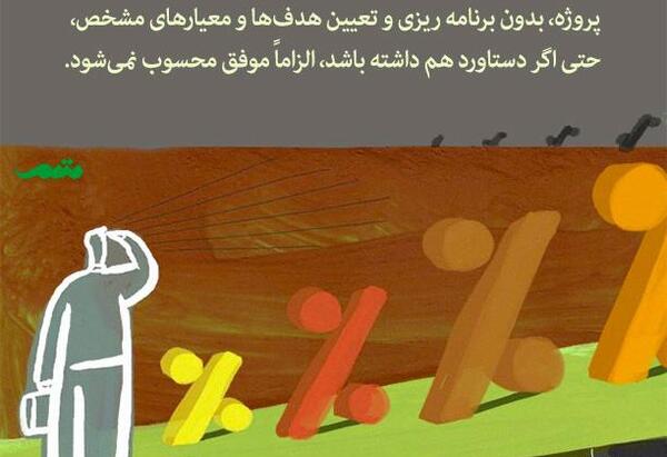 عکس مدل های ذهنی مدیران موفق