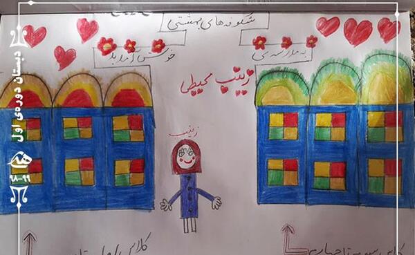 عکس ایده برای نقاشی دبستان