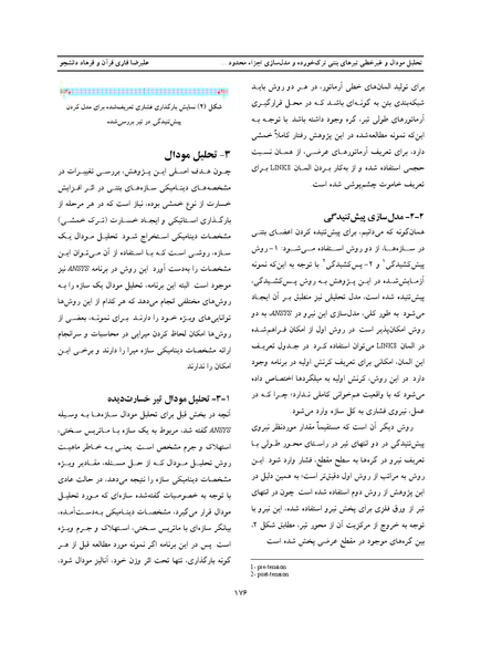 عکس مدل های غیر خطی