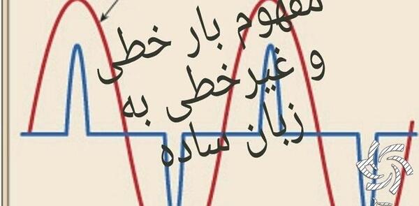 عکس مدل های غیر خطی