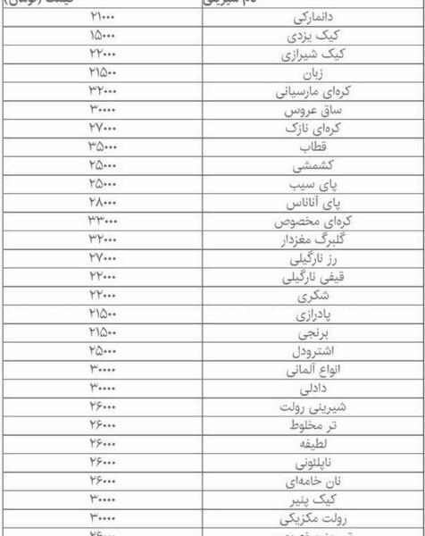 عکس جدول خالی برای نوشتن متن