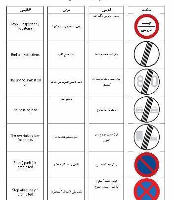 عکس تابلو ایستادن ممنوع