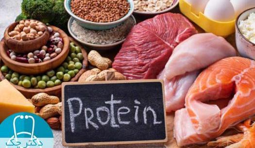 عکس مواد غذایی خام