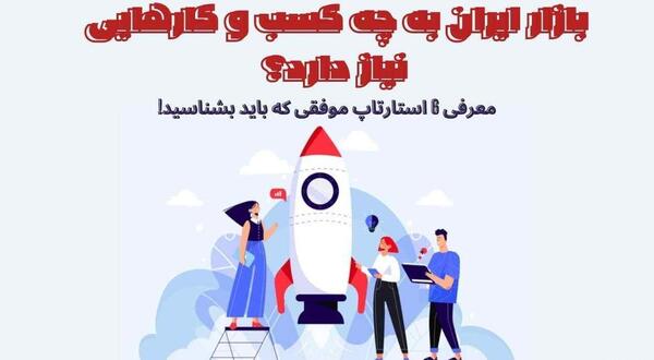 عکس ایده های کسب و کار اینترنتی اجرا نشده در ایران