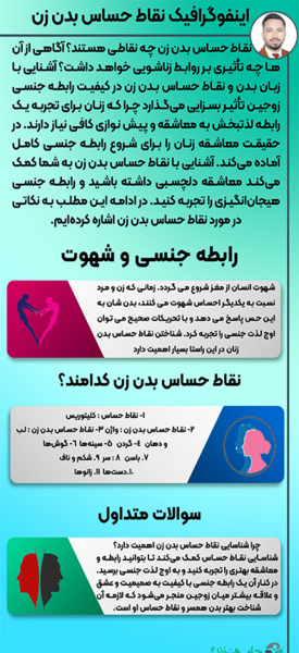 عکس جاهای زشت بدن