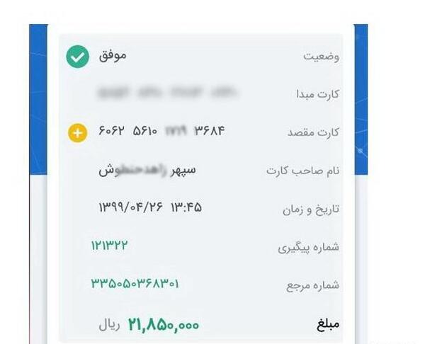 عکس طلا تلگرام