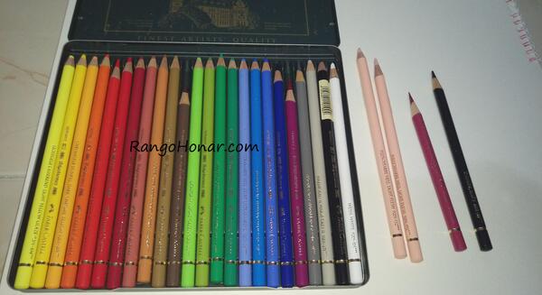 عکس وسایل طراحی