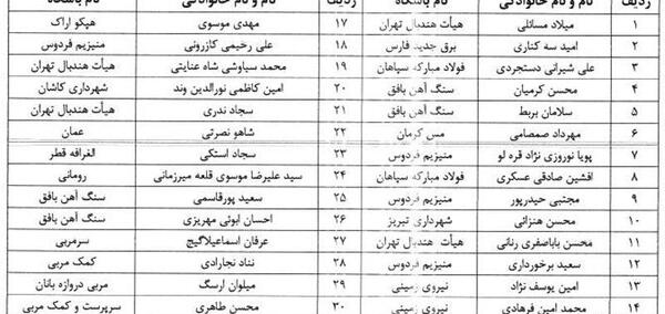 عکس بازیکنان تیم ملی هندبال ایران