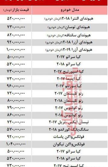عکس ماشین شاسی بلند تا ۵۰۰ میلیون