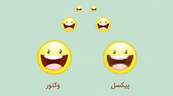 عکس وکتور چیست