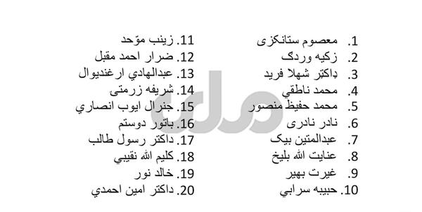 عکس بیرق طالب