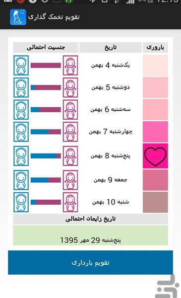 عکس ماشین حساب بارداری