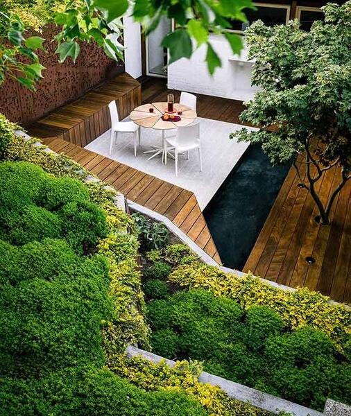 عکس ایده های حیاط سازی