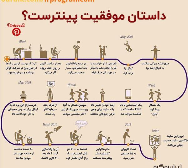عکس طبیعت پینترست