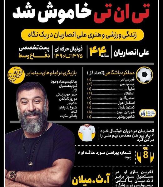 عکس تصاویر علی انصاریان فوتبالیست