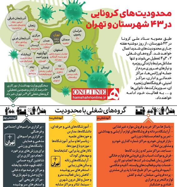 عکس گروه جاری ها