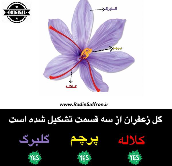 عکس پرچم زعفران