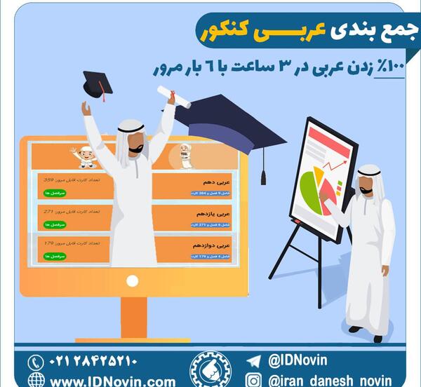 عکس در حال تست زدن