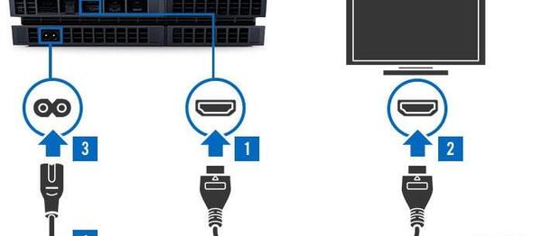 عکس کابل های ps4