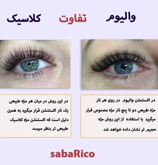 عکس وسایل کاشت مژه