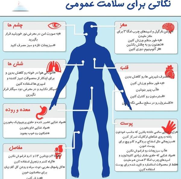 عکس درباره سلامتی