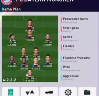 عکس تیم دورتموند در pes 2021