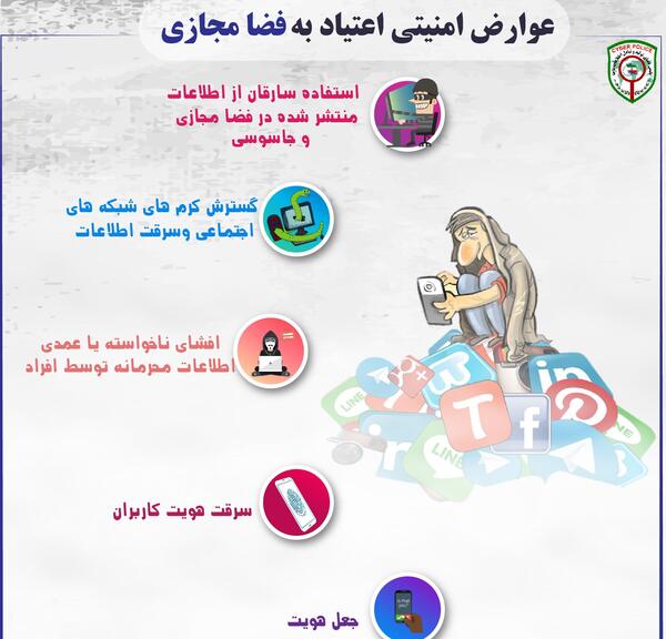 عکس درباره فضای مجازی