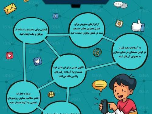 عکس درباره فضای مجازی