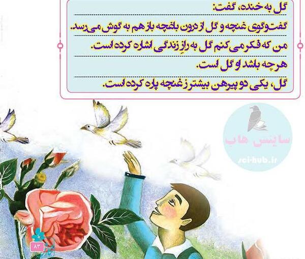 عکس قران ششم صفحه ی ۸۶