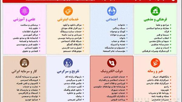 عکس ندا کلاهی همسر بهرام رادان
