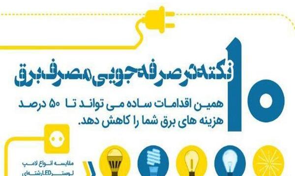 عکس صرفه جویی برق