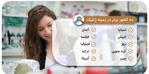 عکس گروه ژنتیک
