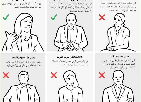 عکس درباره زبان بدن