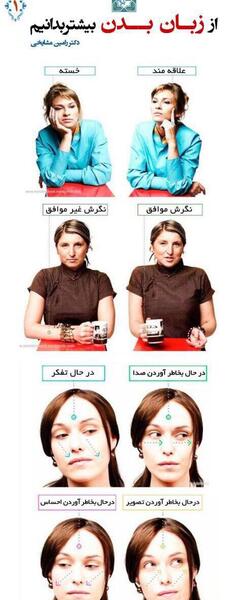 عکس درباره زبان بدن