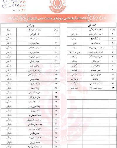 عکس بازیکنان تیم مس رفسنجان