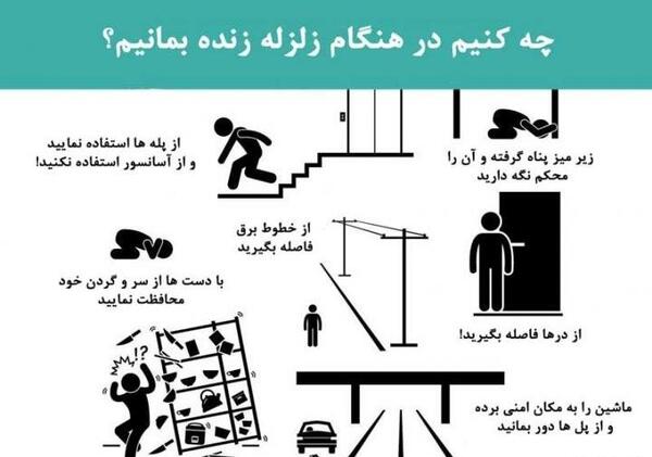 عکس جاهای امن در خانه هنگام زلزله