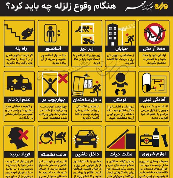 عکس جاهای امن در خانه هنگام زلزله