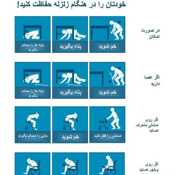 عکس جاهای امن در خانه هنگام زلزله