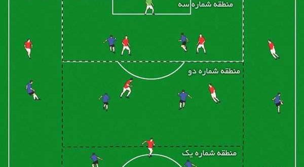 عکس فوتبال تمرین