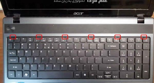 عکس صفحه کلید لپ تاپ