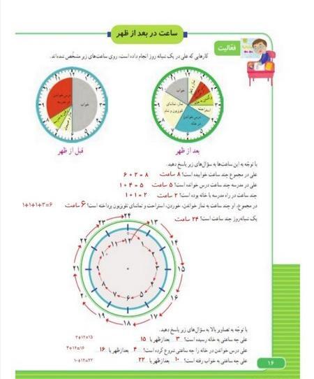 عکس ساعت بعد از ظهر