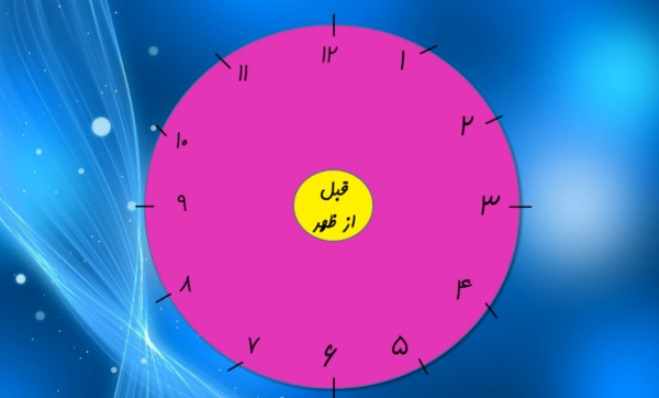 عکس ساعت بعد از ظهر
