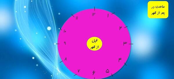 عکس ساعت بعد از ظهر