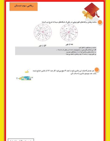 عکس ساعت بعد از ظهر