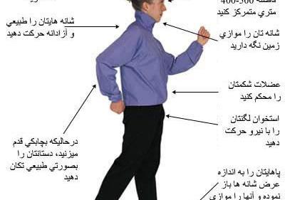 عکس پیاده روی برای لاغری