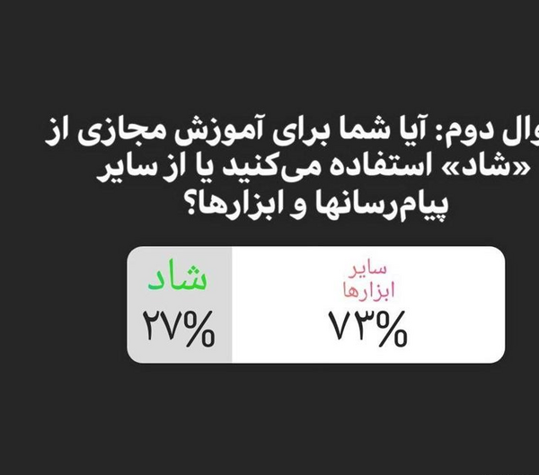 عکس پیام چالش