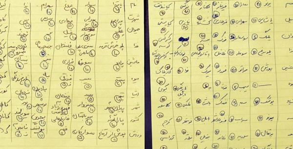 عکس اسم فامیل جدید