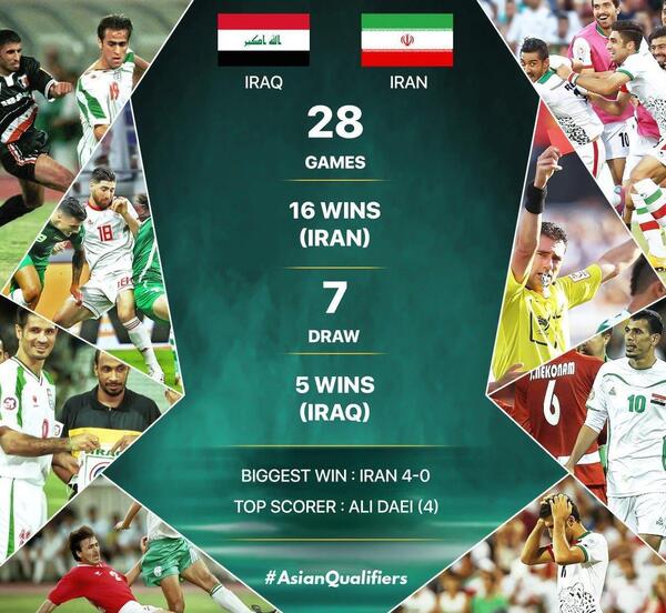 عکس فوتبال ایران عراق