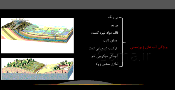 عکس سفر اب درون زمین