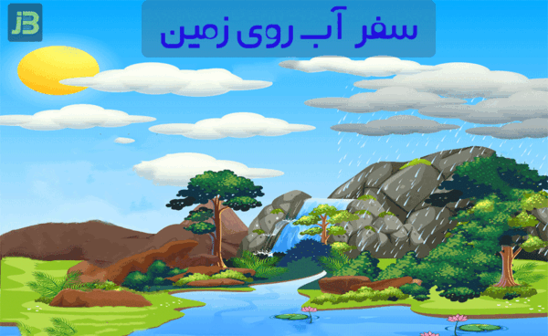عکس سفر اب درون زمین
